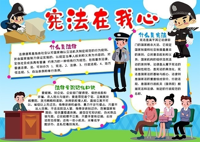 憲法宣傳手抄報模板 探索法律的精神家園