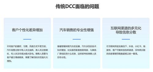 天潤融通AI技術賦能車企 精準邀約，到店率翻倍增長